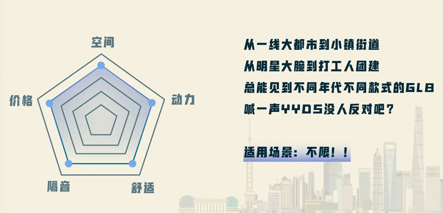 广州租车推荐三款7座MPV商务车型大比对_广州租车包车 首选广州蓝图租车公司